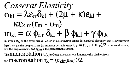 Cosserat equations