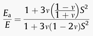 squeeze block equation